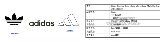ADIDAS 旺季侵权案一览