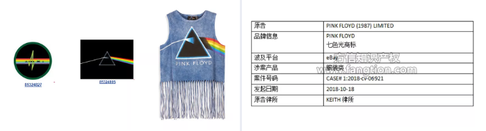 PINKFLOYD 旺季侵权案一览