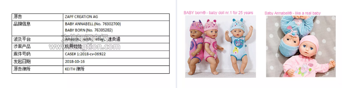 BABYBORN 旺季侵权案一览