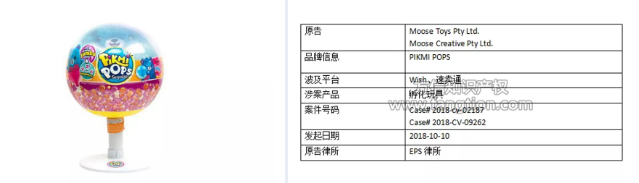IKMIPOPS 旺季侵权案一览