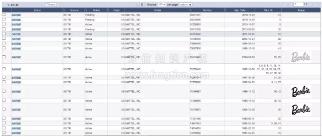 芭比也会侵权？我卖的是服装啊？！