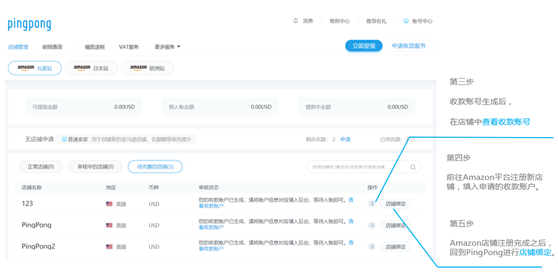 2019 PingPong個(gè)人注冊(cè)流程：PingPong如何綁定亞馬遜、Wish、Shopee店鋪？