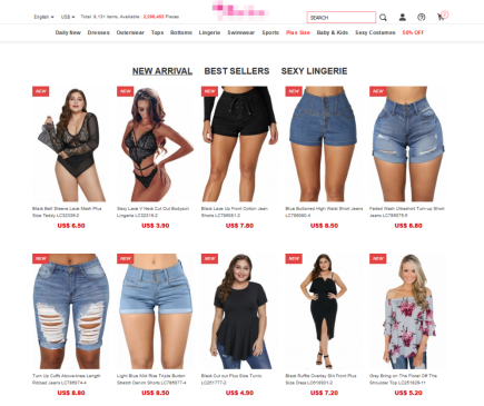 如何通过SHOPYY快速搭建小额批发网站？