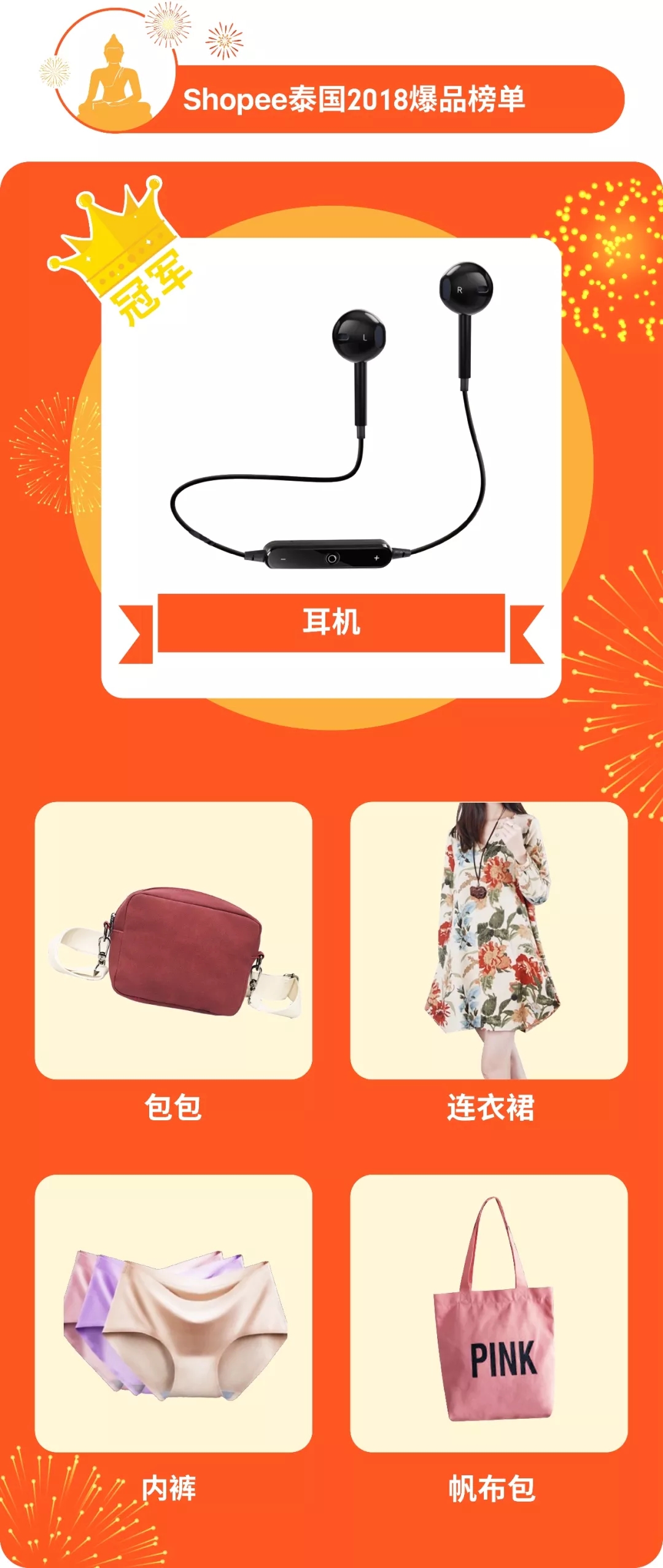 2018 Shopee越南、泰國、菲律賓、新加坡爆品榜單