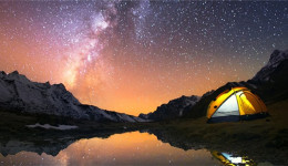 选品趋势|春、夏为户外用品热卖季，软装、野营、智能装备搞起来！