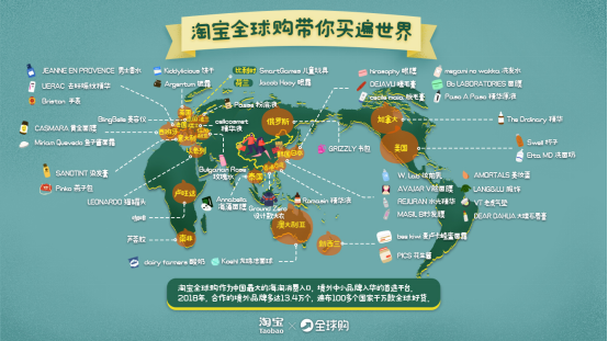 海淘新势力，小众特色商品崛起，淘宝全球购一天孵化一个境外品牌
