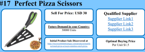 如何快速获取亚马逊畅销产品信息？这5款工具值得推荐