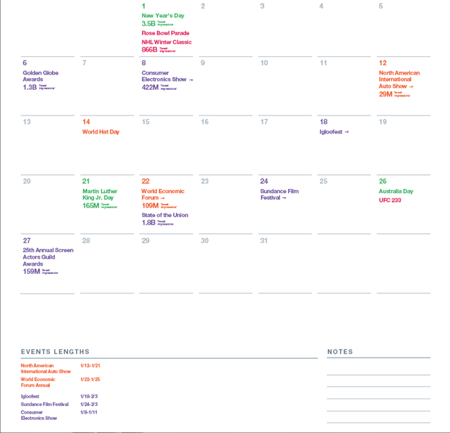 推荐！Twitter 2019年官方营销日历，轻松拿下全年热门话题&节日流量