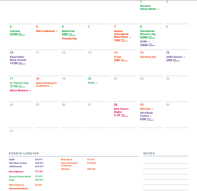 推荐！Twitter 2019年官方营销日历，轻松拿下全年热门话题&节日流量