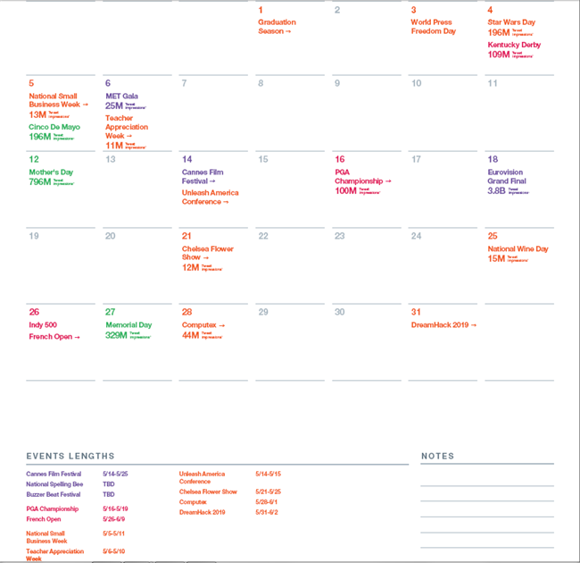 推荐！Twitter 2019年官方营销日历，轻松拿下全年热门话题&节日流量