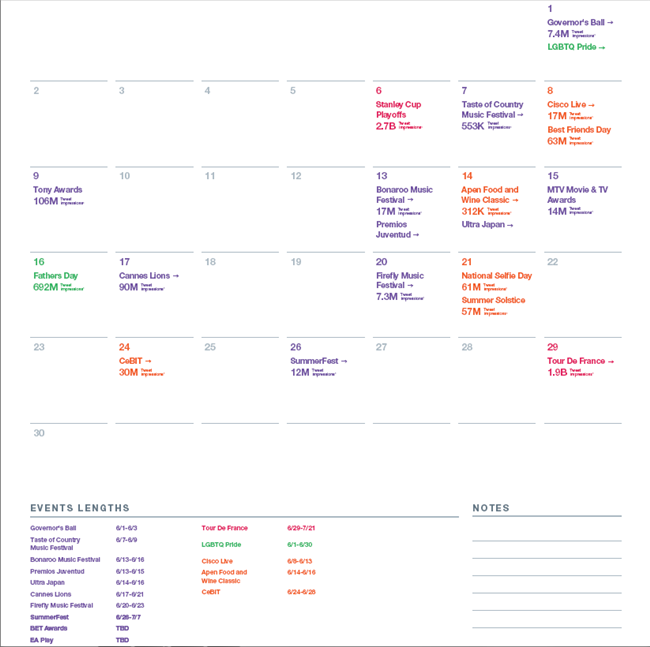 推荐！Twitter 2019年官方营销日历，轻松拿下全年热门话题&节日流量