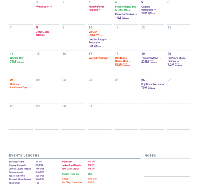 推荐！Twitter 2019年官方营销日历，轻松拿下全年热门话题&节日流量