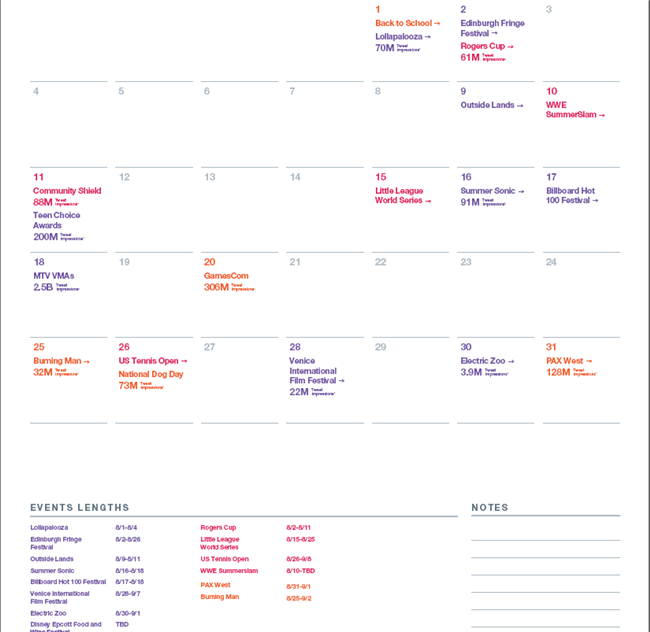 推荐！Twitter 2019年官方营销日历，轻松拿下全年热门话题&节日流量