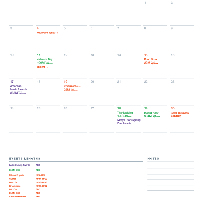 推荐！Twitter 2019年官方营销日历，轻松拿下全年热门话题&节日流量