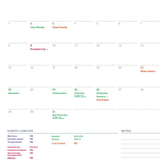 推荐！Twitter 2019年官方营销日历，轻松拿下全年热门话题&节日流量