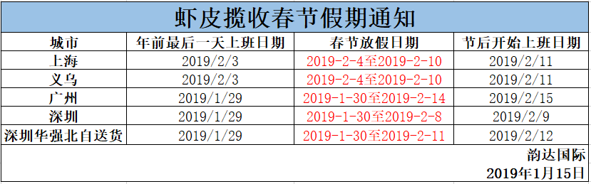 Shopee 2019春节发货指南：各物流放假时间及平台客服安排