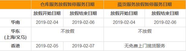 Shopee 2019春节发货指南：各物流放假时间及平台客服安排