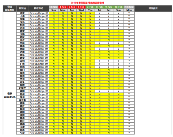 2019年eBay 物流供应商春节假期通知新鲜出炉,围观!