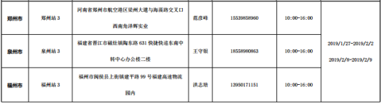 2019年eBay 物流供应商春节假期通知新鲜出炉,围观!