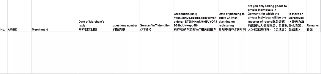 德国VAT强势来袭，请每位Wish卖家尽快提供以下信息！