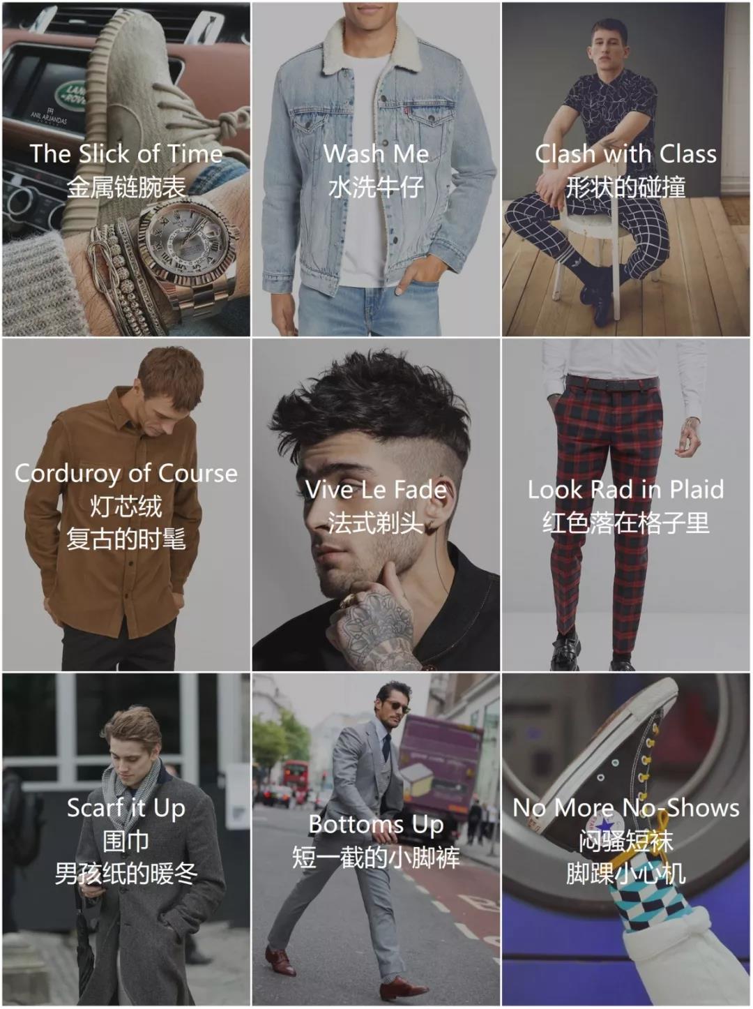 五大行业趋势一篇打尽，做2019最锦的鲤！