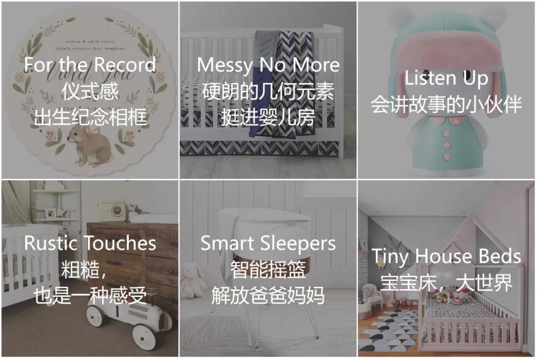 五大行业趋势一篇打尽，做2019最锦的鲤！