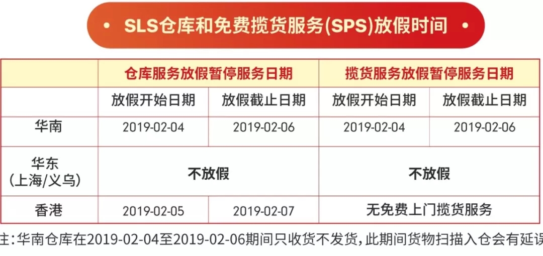 发货时效延长9天！Shopee春节期间物流安排出炉