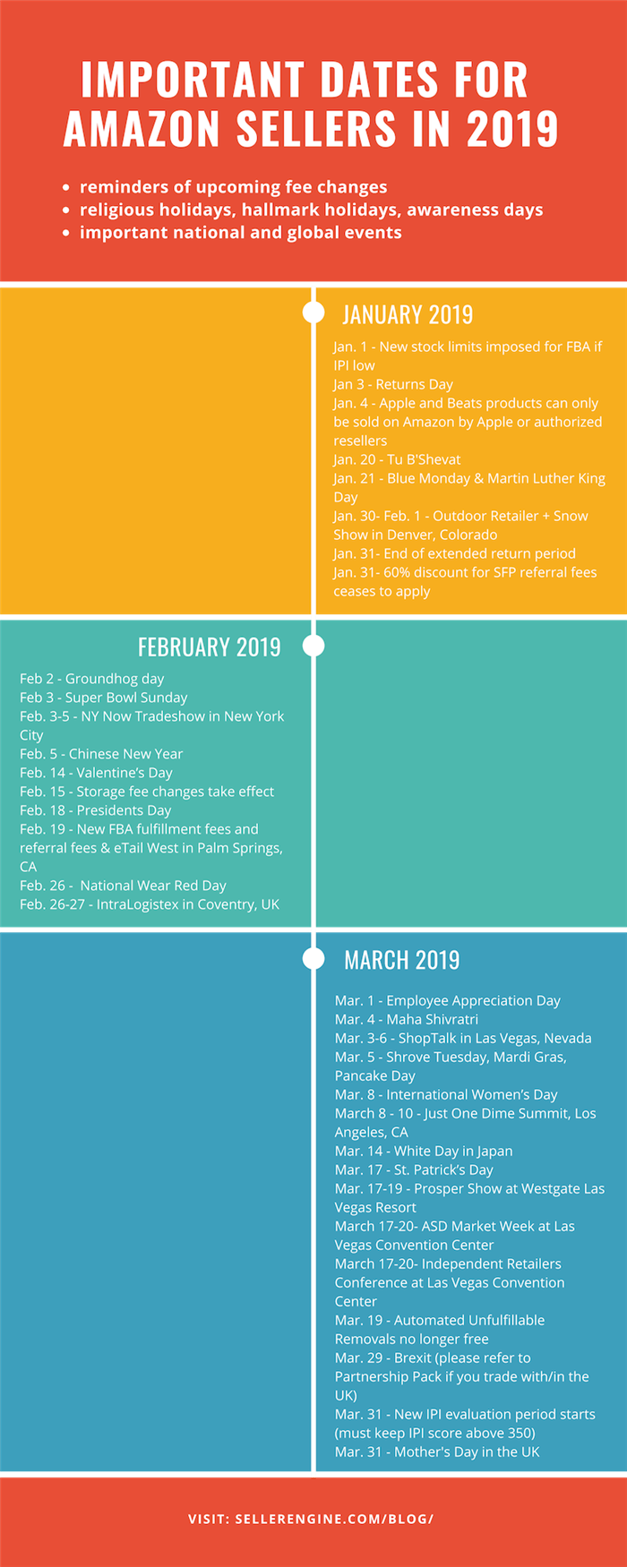 收藏 | 2019年亞馬遜賣家(jiā)日曆，涵蓋費用變更、熱門節日和全球事件