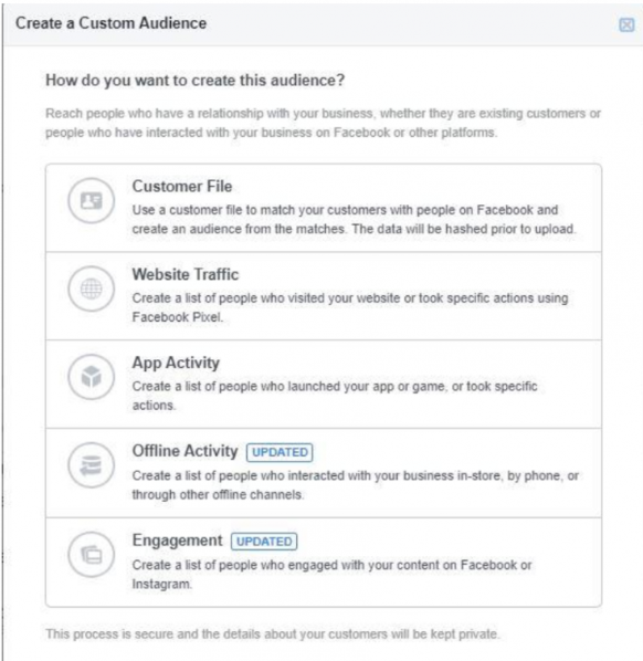 社媒付费营销迎来“低谷期”，卖家们如何最大化ROI和营销效益？