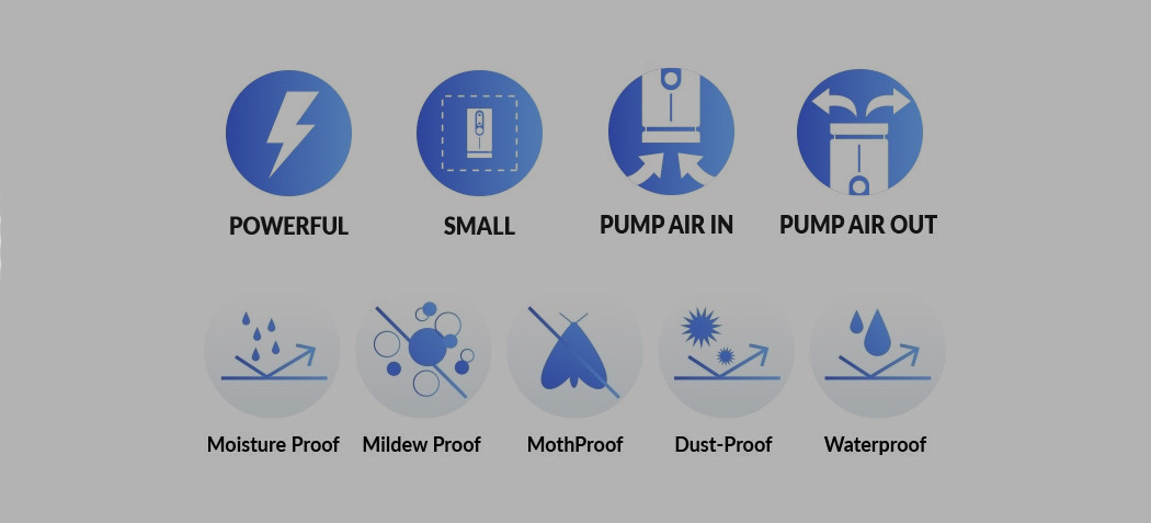 手持式真空吸尘器，使空间高效包装