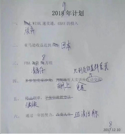 春节倒计时，教你如何躺在床上玩转亚马逊店铺
