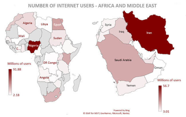 非洲电商市场：“三驾马车”主导发展方向，五大电商平台推动发展进程