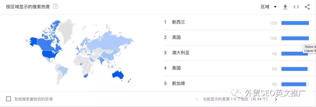 实用！Google Trends谷歌趋势使用教程（图文）