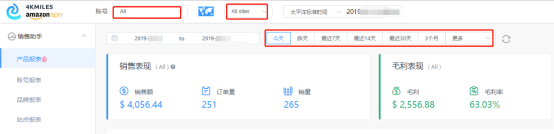 还在后台下载报表看数据?看看亚马逊大卖们都是怎么玩的