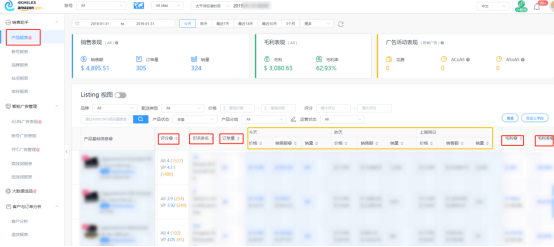 还在后台下载报表看数据?看看亚马逊大卖们都是怎么玩的