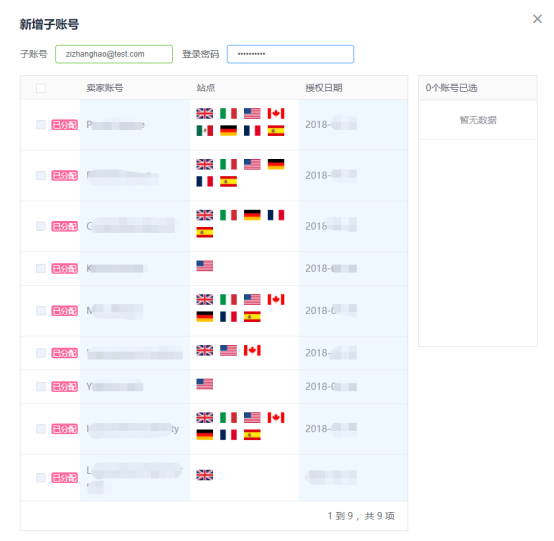 还在后台下载报表看数据?看看亚马逊大卖们都是怎么玩的