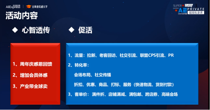 2019速卖通328大促平台营销玩法全解析