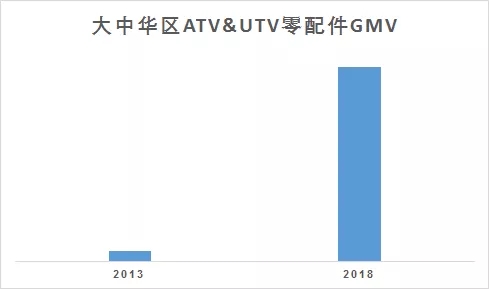 节后开工的第一天，最应该干什么？