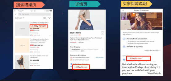 速賣通即將上線“海外退換貨”服務(wù)，未來實(shí)現(xiàn)15天無理由本地免費(fèi)退換貨