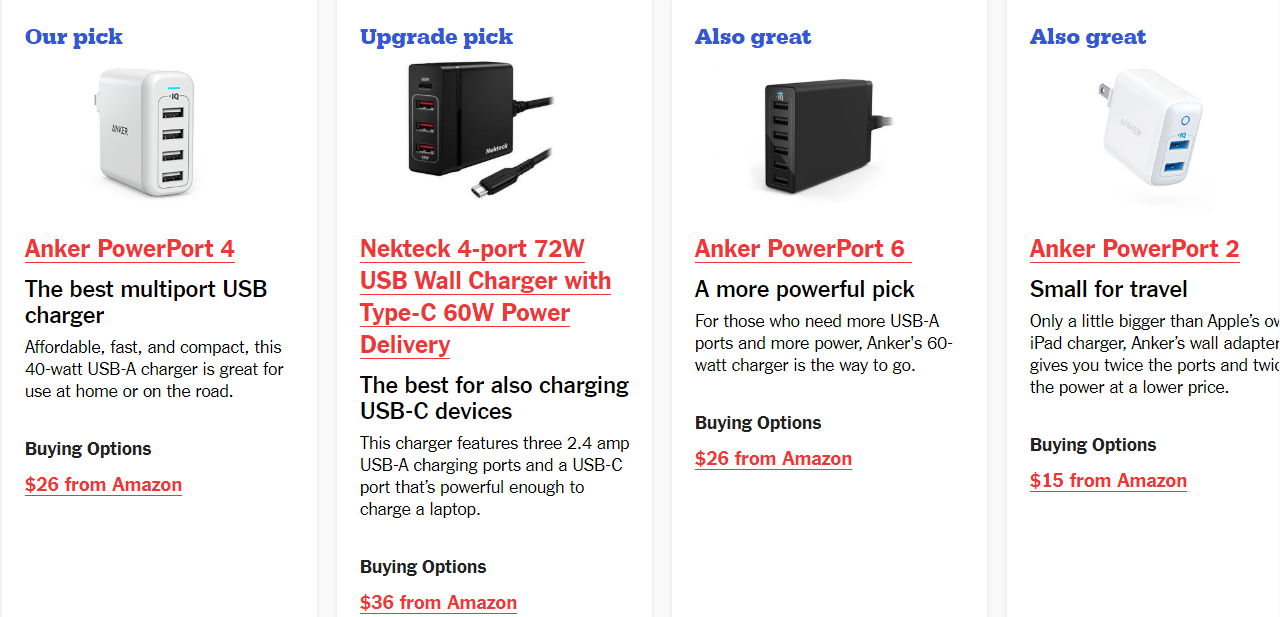 深度剖析美亚站外超级联盟站—Wirecutter