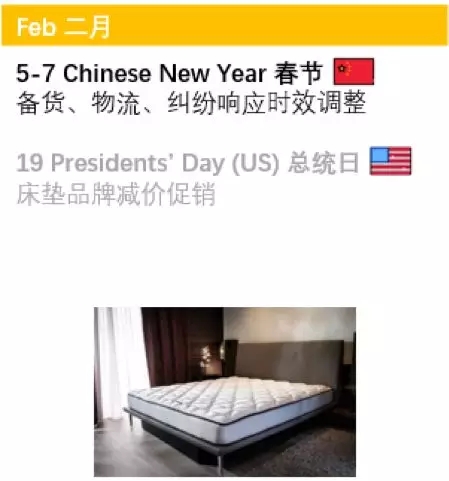 2019年eBay銷售旺季時刻表及家居和園藝品類旺季銷售TIPS