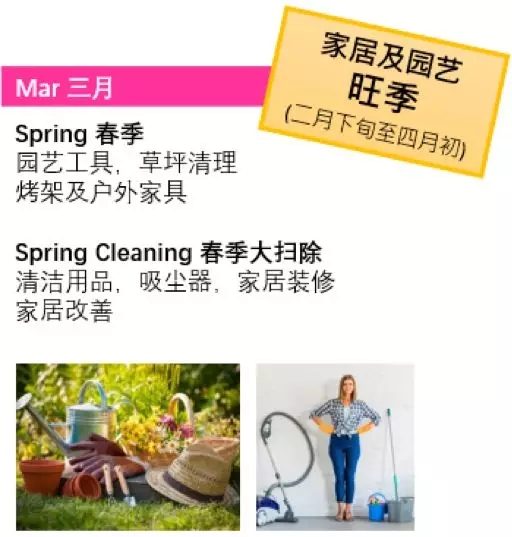 2019年eBay銷售旺季時刻表及家居和園藝品類旺季銷售TIPS