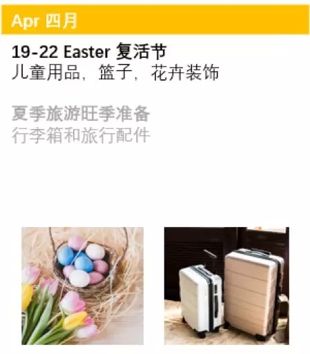 2019年eBay銷售旺季時刻表及家居和園藝品類旺季銷售TIPS