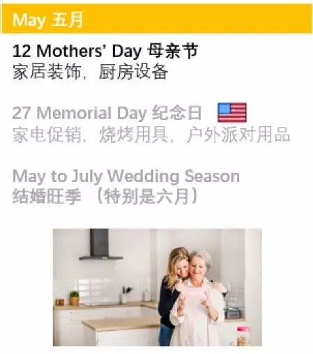 2019年eBay銷售旺季時刻表及家居和園藝品類旺季銷售TIPS