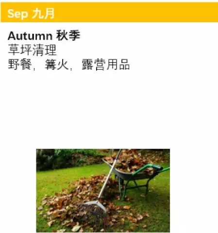 2019年eBay銷售旺季時刻表及家居和園藝品類旺季銷售TIPS