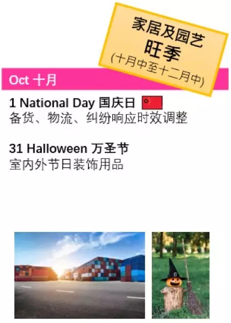 2019年eBay銷售旺季時刻表及家居和園藝品類旺季銷售TIPS