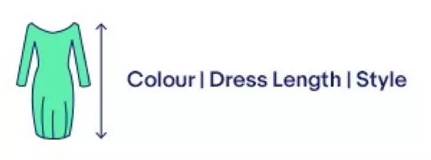 2月13日起eBay英國站點Dresses類別中添加了刊登新要求