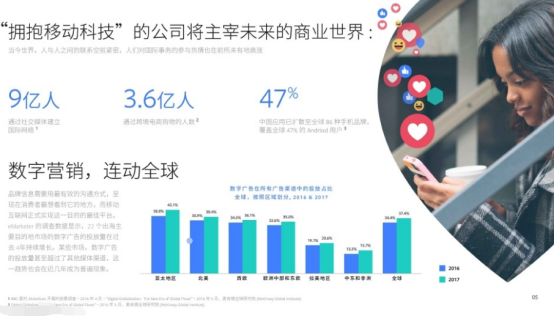 维卓网络正式成为Facebook中国区优质合作伙伴！