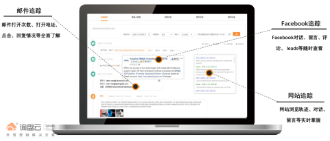 询盘云：2019年，该给外贸业务一个正确的开始