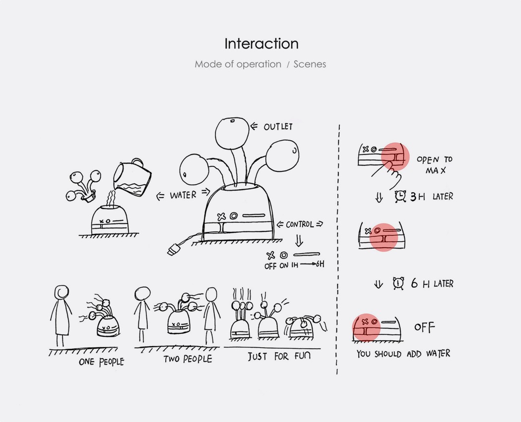 全方向功能加湿器，颜色简约不简单